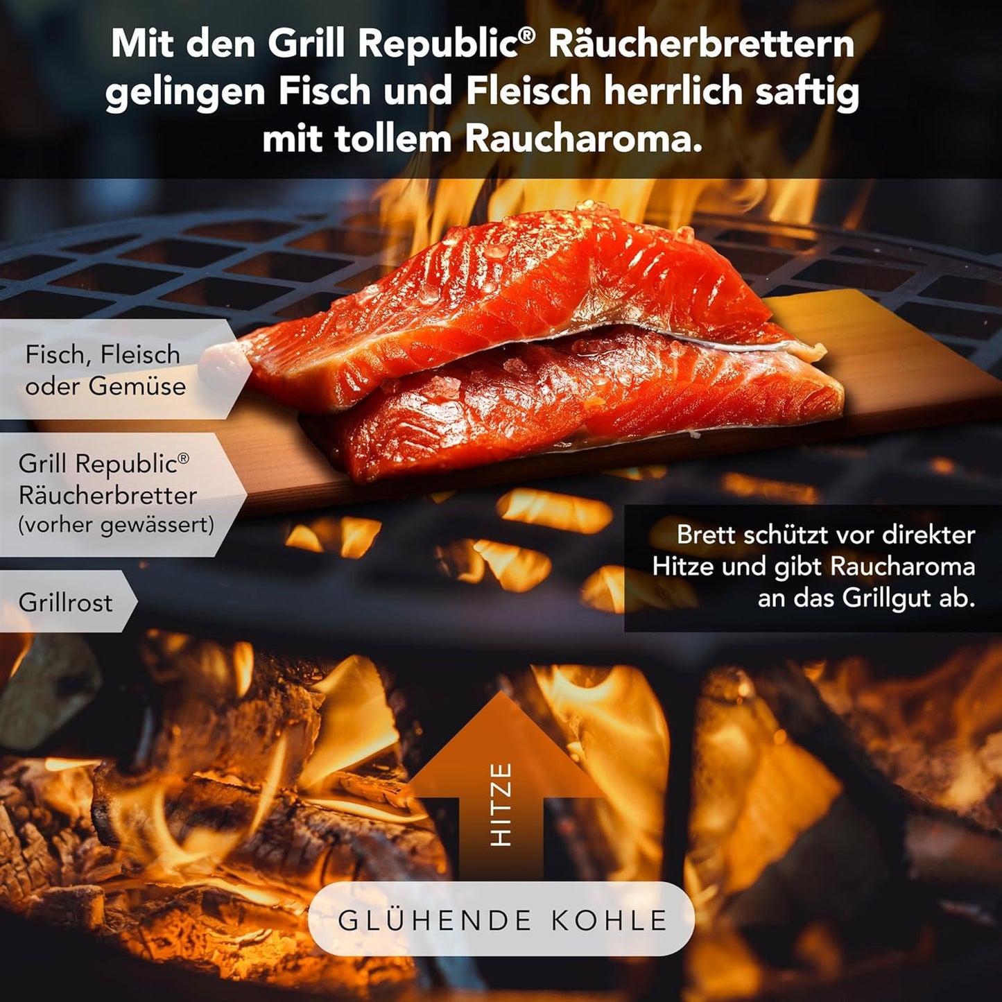 Hochwertige Räucherbretter zum Grillen für herrliches Raucharoma I Grillbretter aus reinem Zedernholz